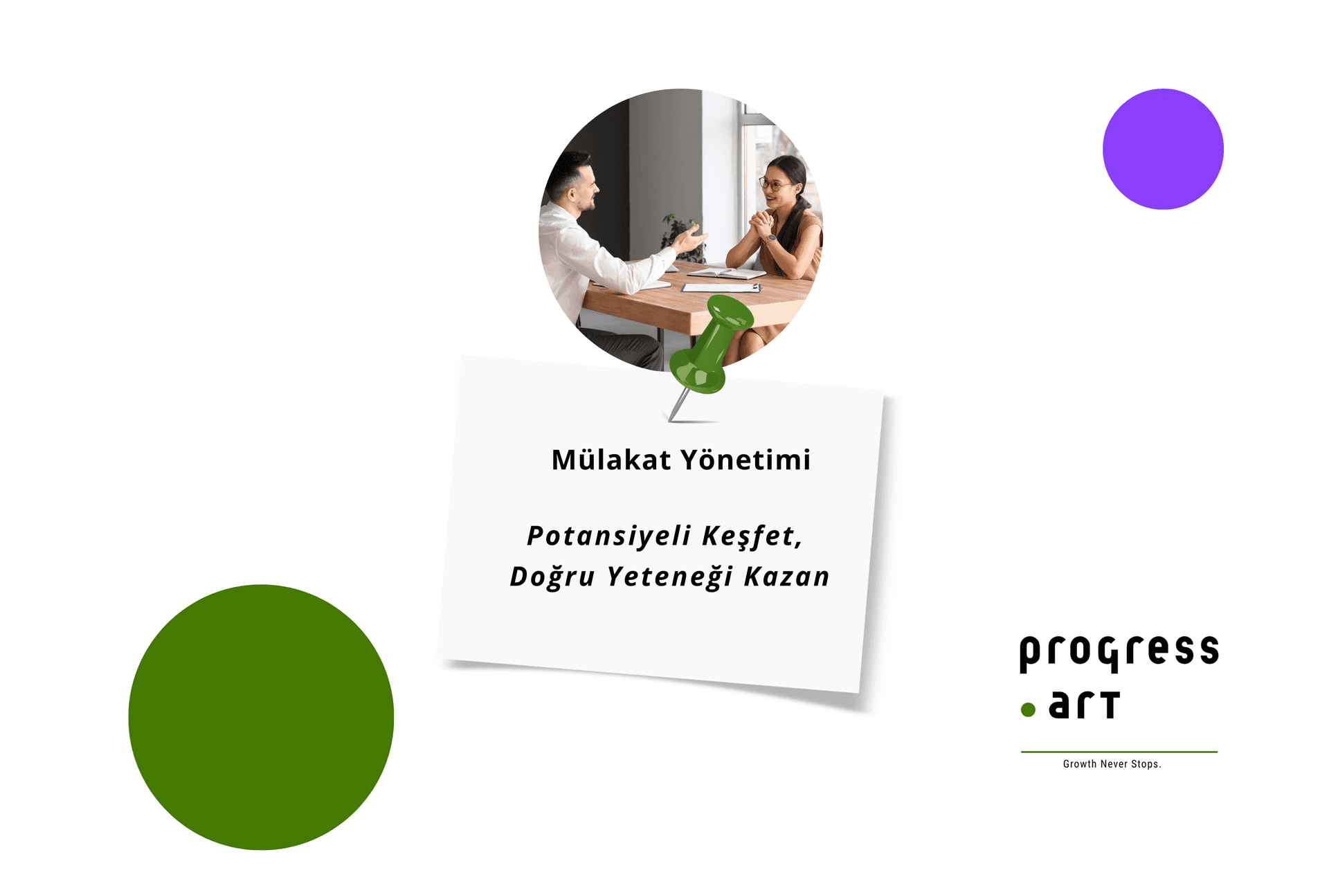 Mülakat Yönetimi