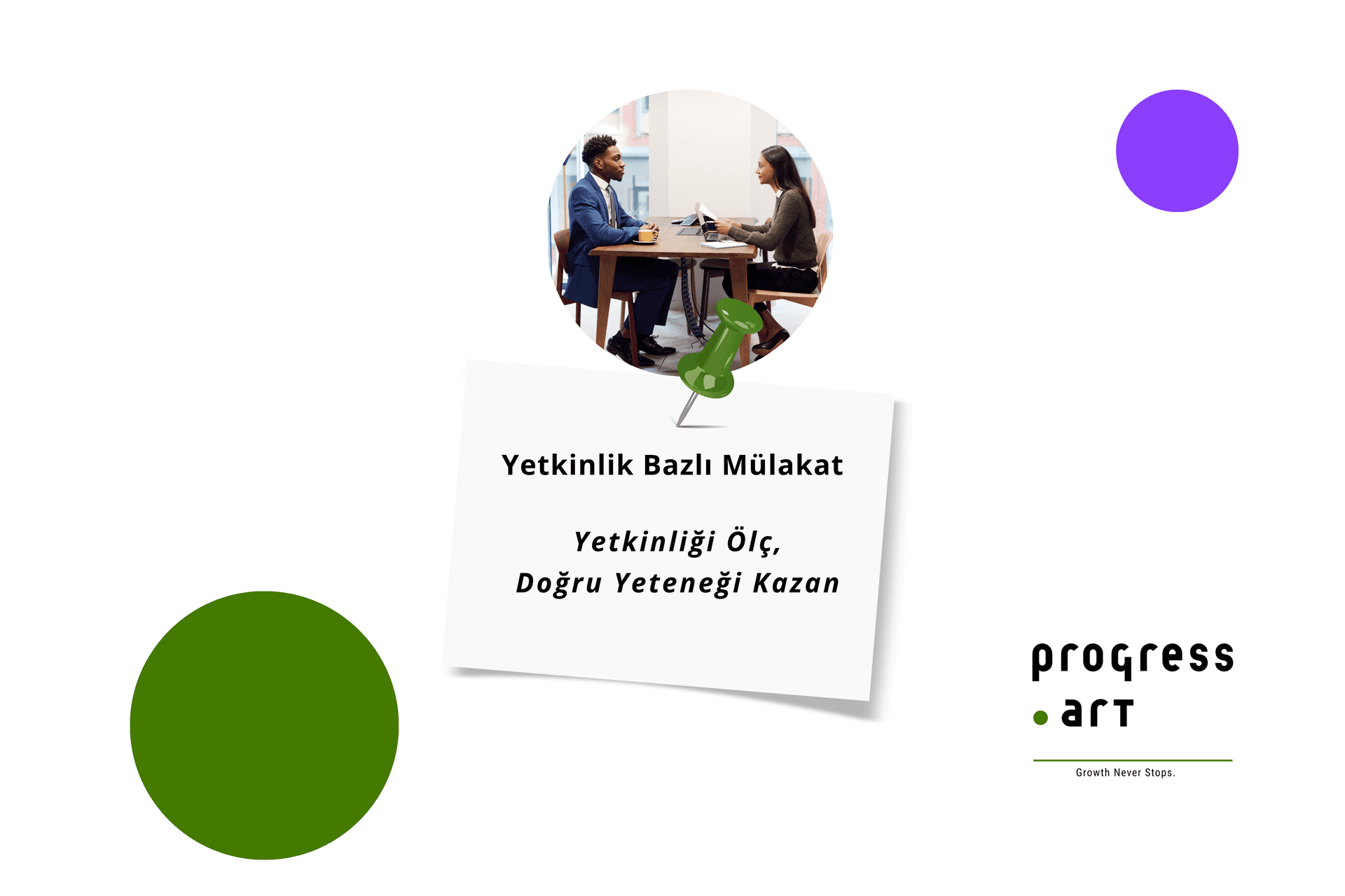 Yetkinlik Bazlı Mülakat