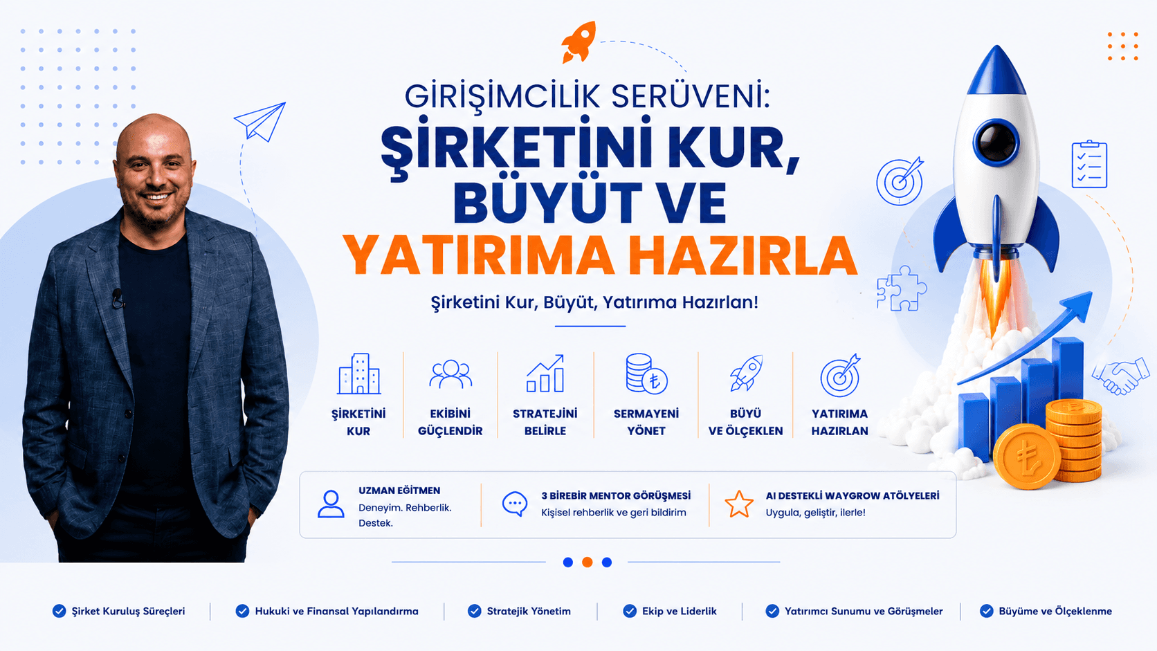 🚀 Girişimcilik Serüveni: Şirketini Kur, Büyüt ve Yatırıma Hazırla